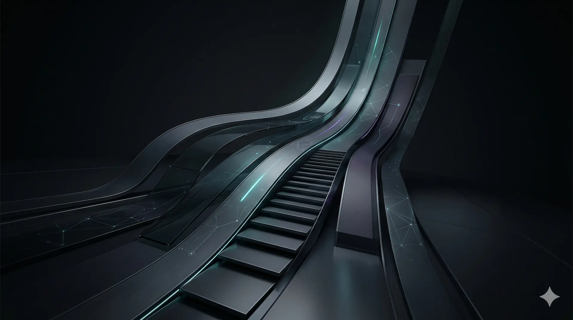 Agile Maturity Scorecard